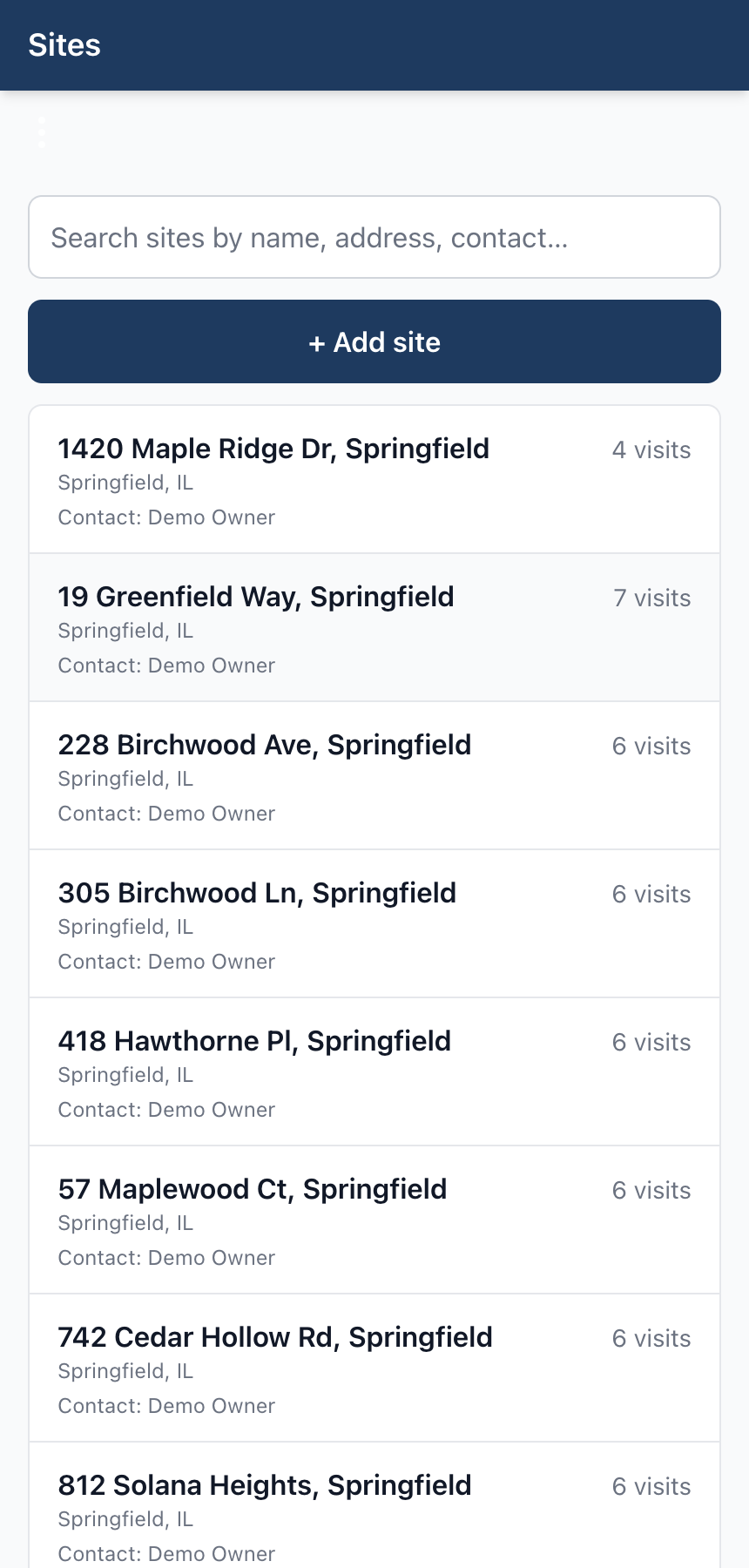 The Sites list — every property the team is tracking, with visit counts.