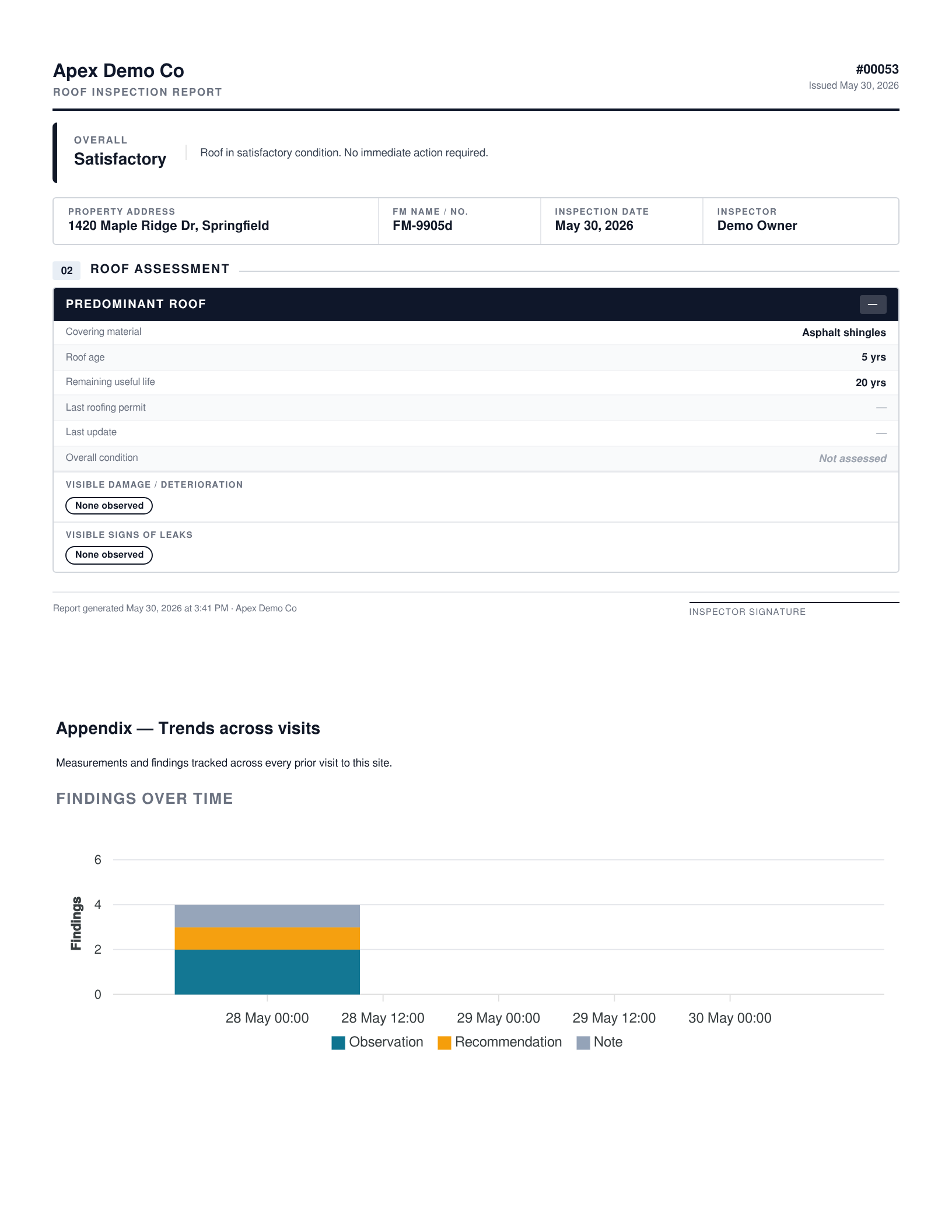 Finalized roofing inspection PDF.